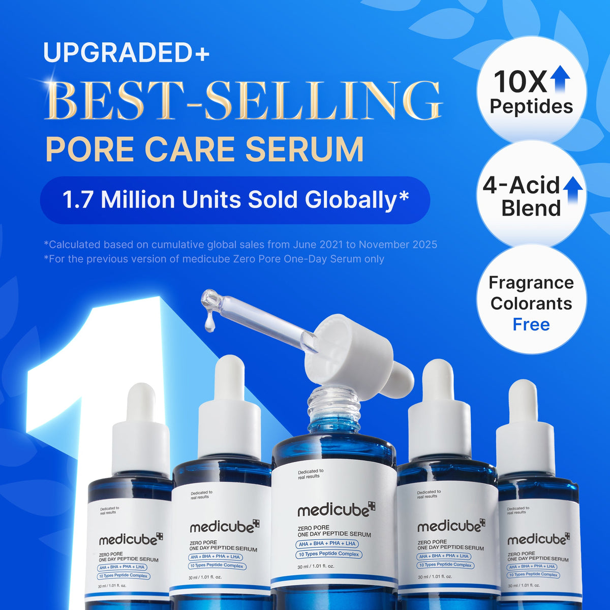 [GIFT] Zero Pore One-day Peptide Serum