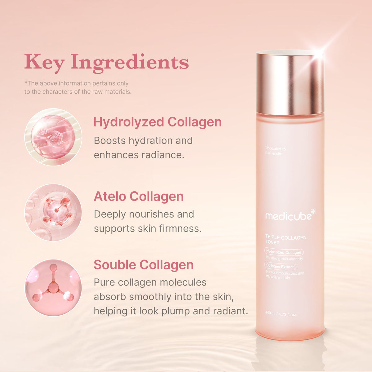 Triple Collagen Toner