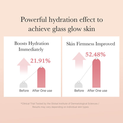 Triple Collagen Toner