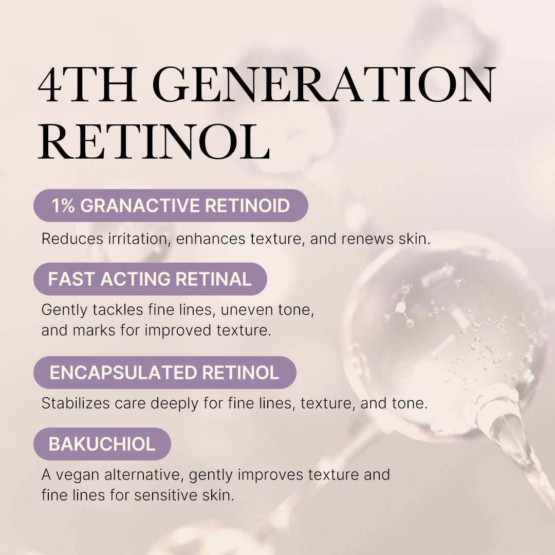 [GIFT] Deep Reviving Bakuchiol Retinol Serum