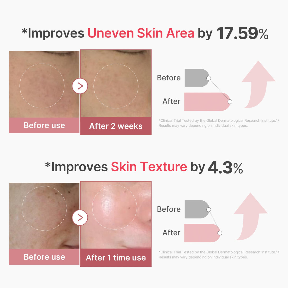 [GIFT] PDRN Pink Collagen Exosome Shot 2,000