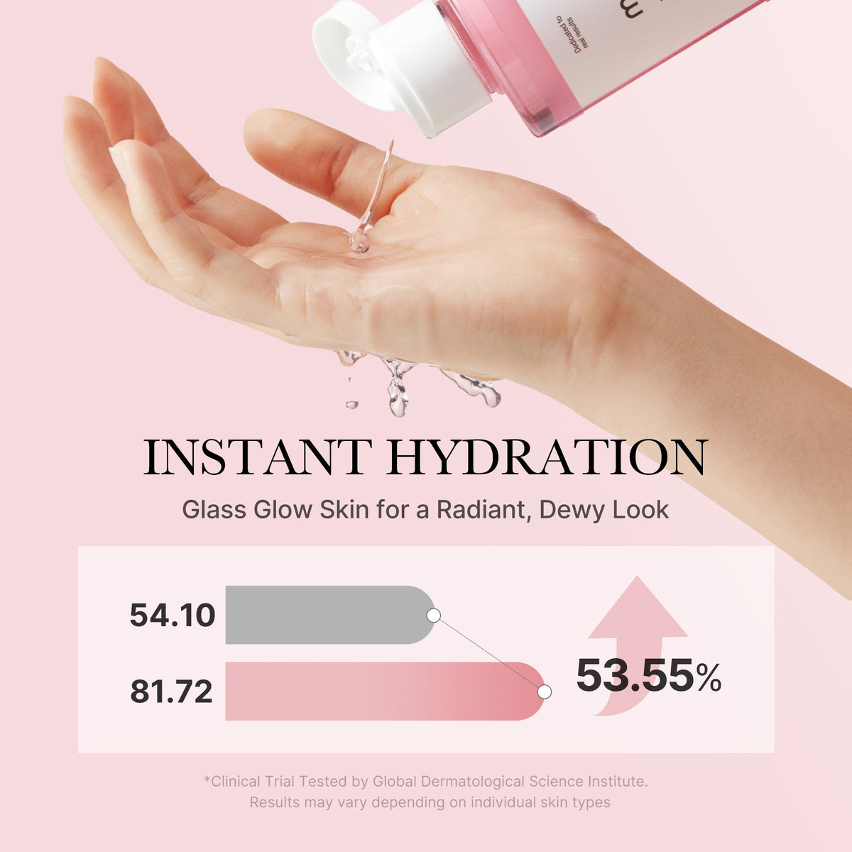 Pink & Gold Ultimate Care Set