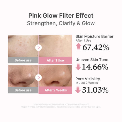 No.1 Best Dewy Glow Set White