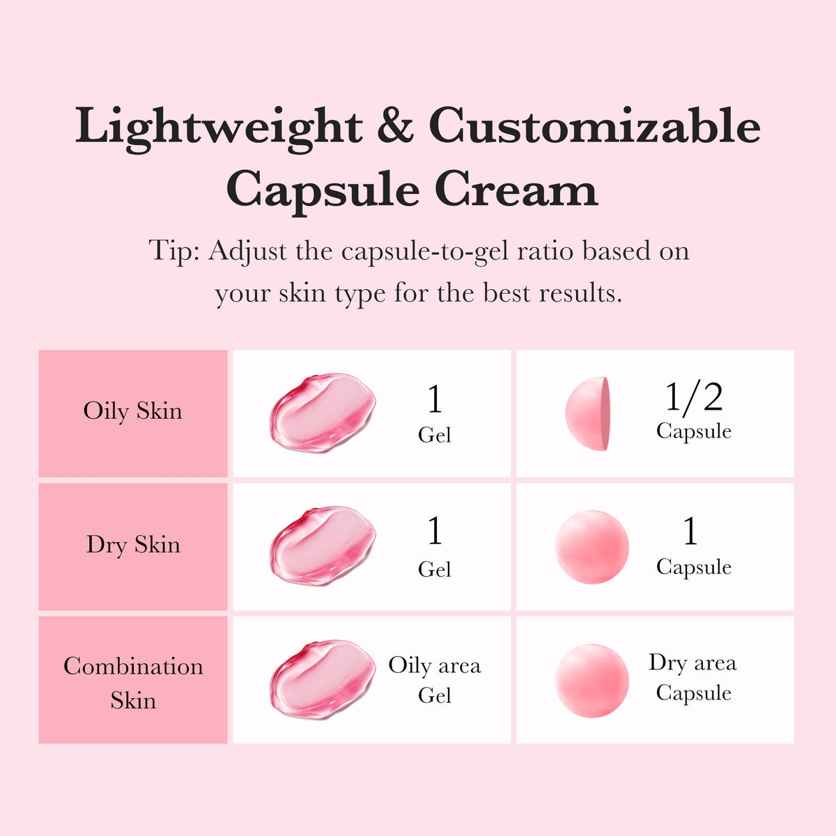 [Subscr.] TXA Niacinamide Capsule Cream
