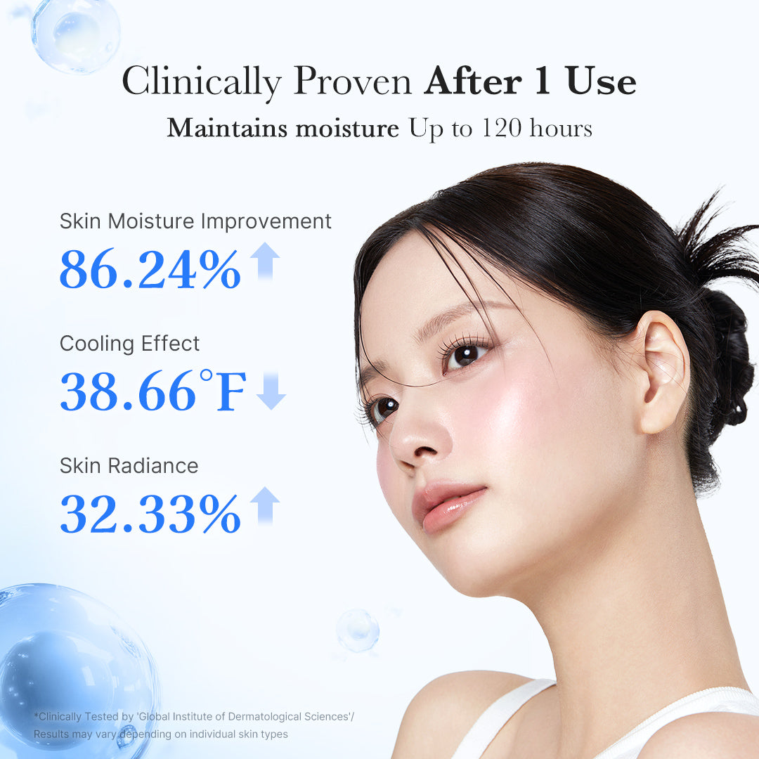 Hyaluronic Acid Capsule Cream